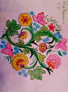 рисунок